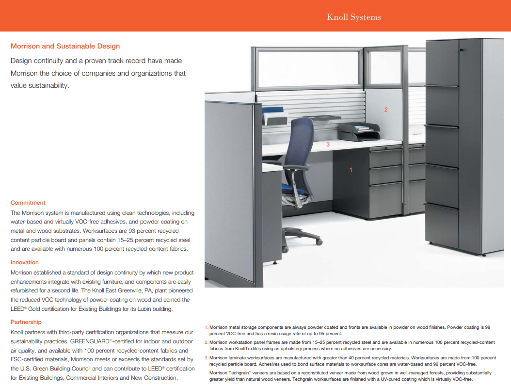 Knoll Systems Cubicle